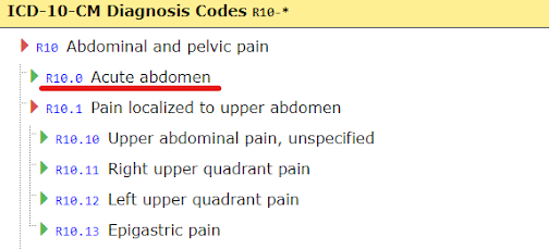 diagnosis-codes